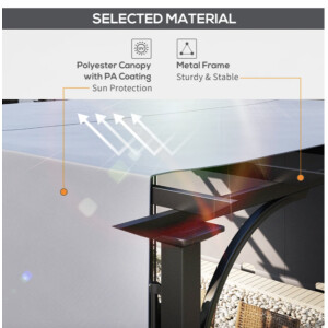 Metal Garden Pergola Retractable Sun Canopy Large Structure Awning Patio Gazebo - Image 3